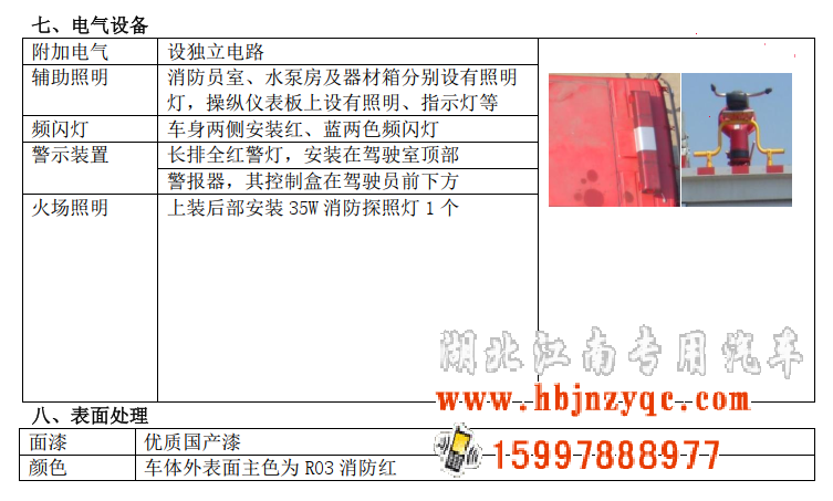 重汽24噸泡沫消防車