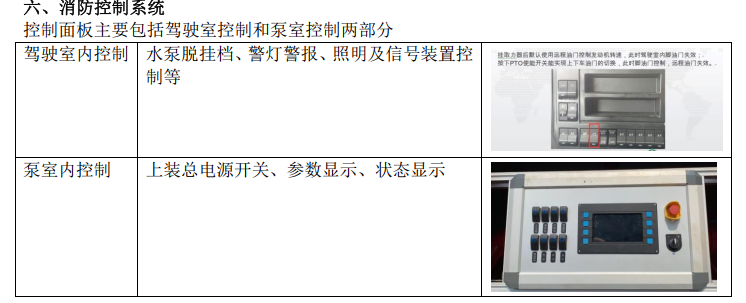 重汽24噸泡沫消防車