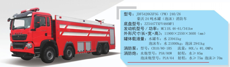 重汽24噸泡沫消防車