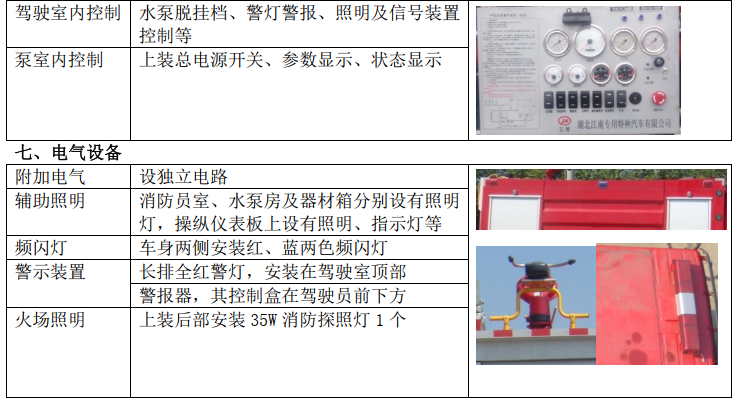 五十鈴6噸泡沫消防車，國(guó)產(chǎn)中型消防車之驕子