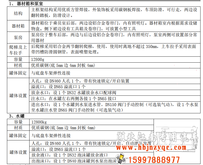重汽汕德卡13噸水罐消防車
